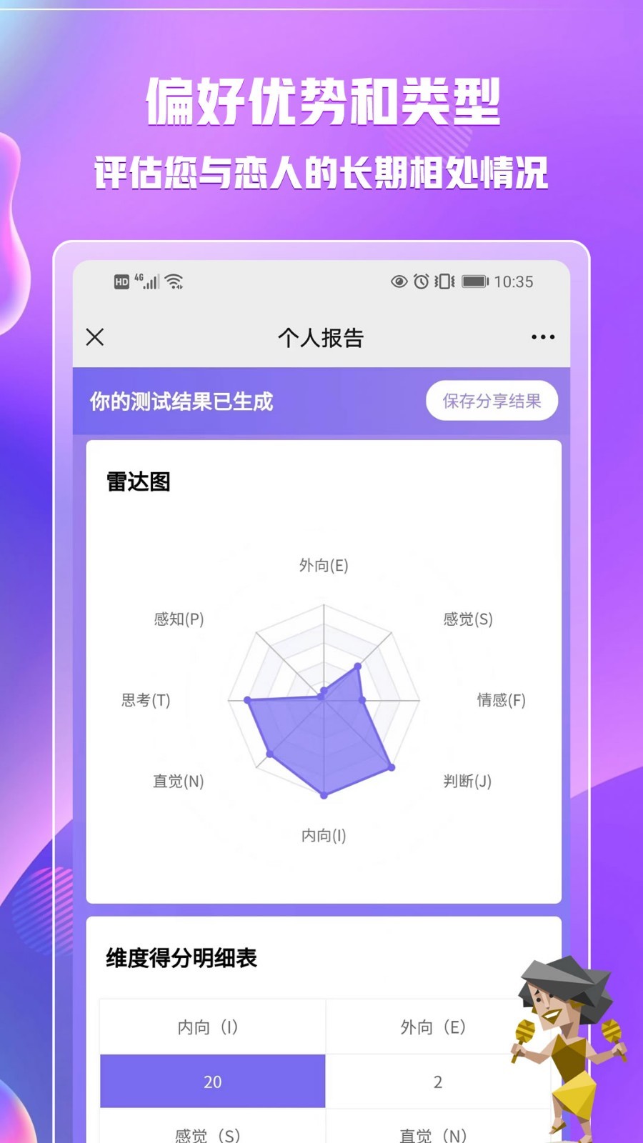 MBTI职业性格测试第3张手机截图