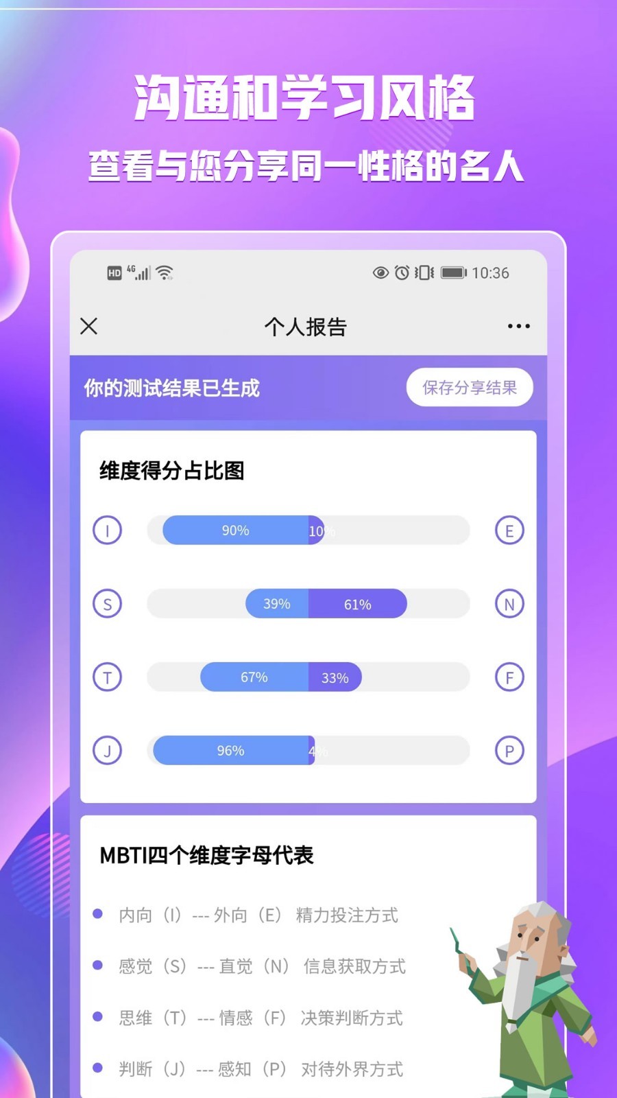 MBTI职业性格测试第5张手机截图