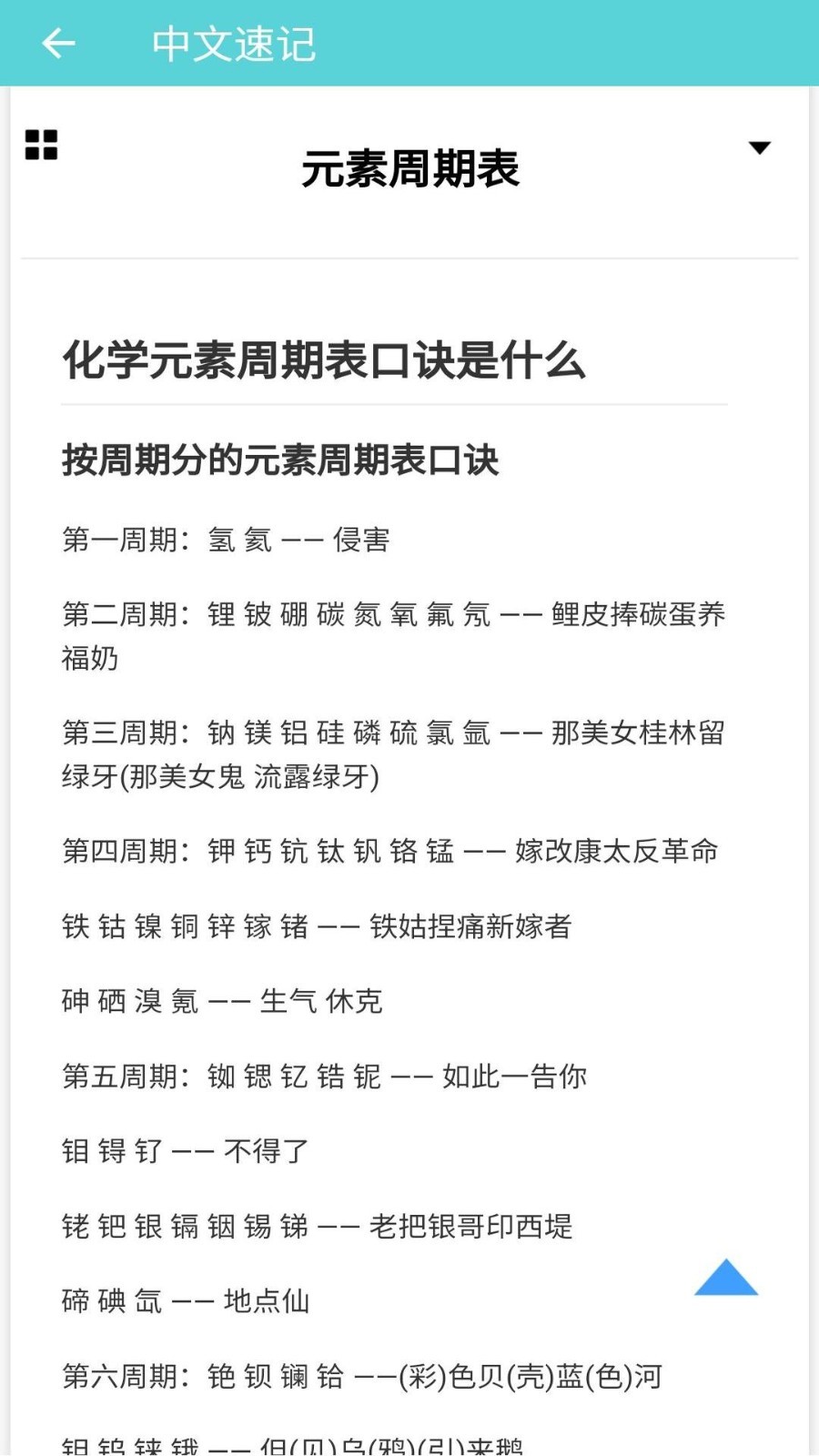 元素周期表软件封面