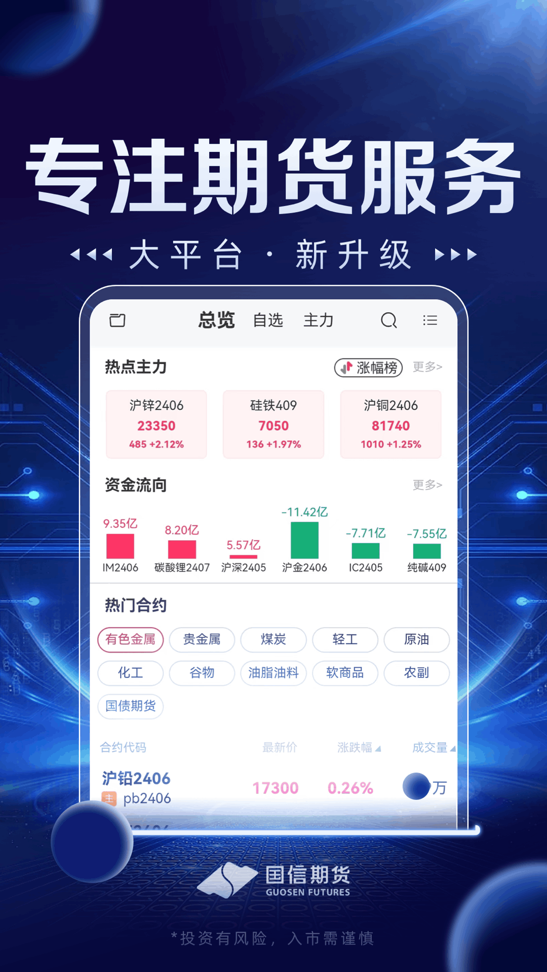 国信期货AI版软件封面