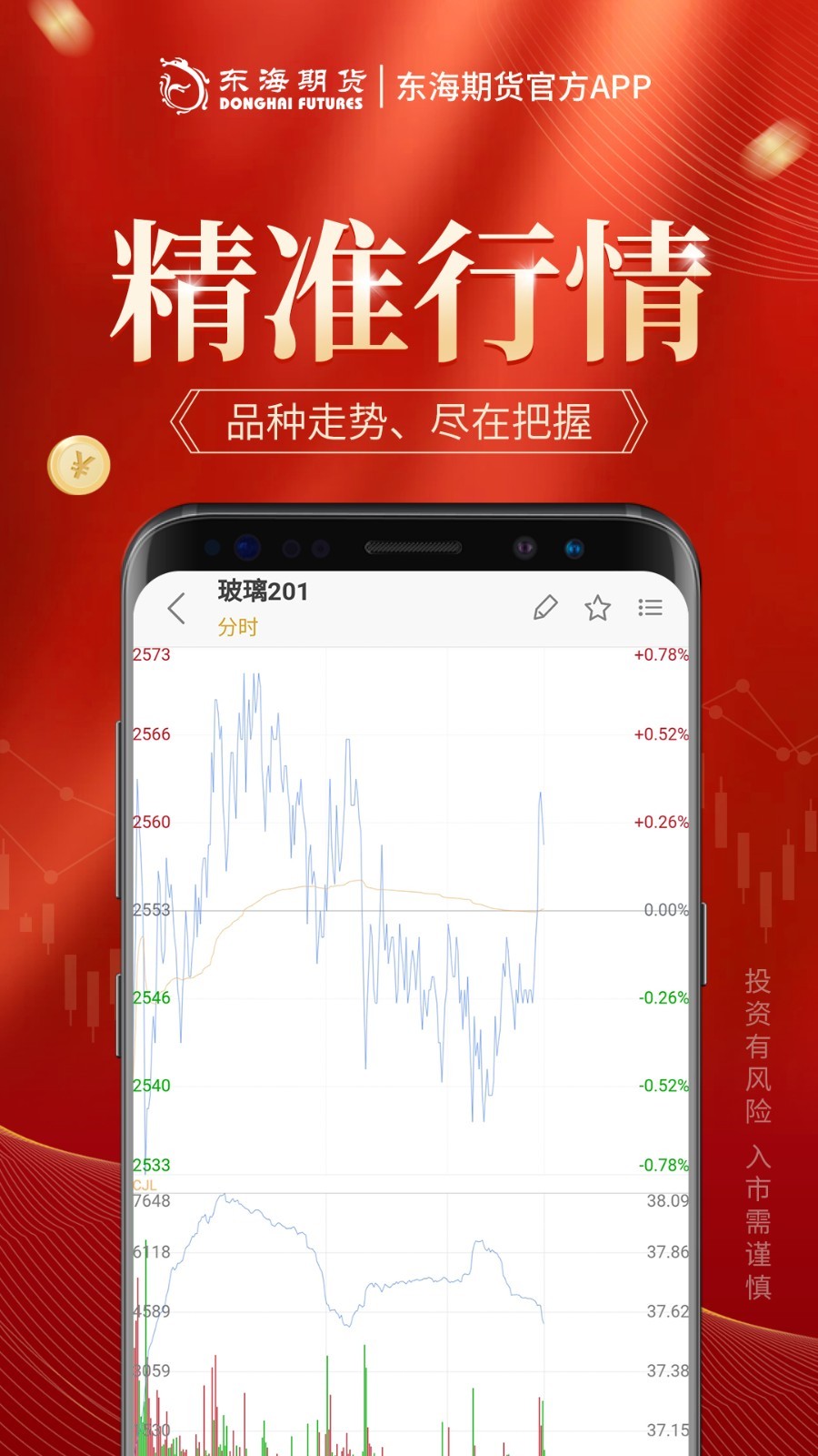 东海期货旗舰版第5张手机截图