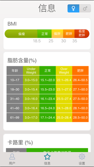 称称app第4张手机截图