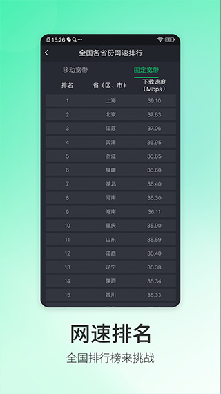 5G测速大师app第4张手机截图