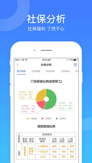 社保一点通app第4张手机截图