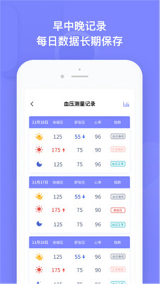 血压小本app第1张手机截图