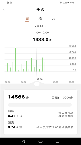 Fit Young智能运动手环app