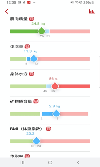 菲仕乐智能搅拌机app第3张手机截图