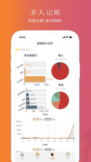 聚宝记账app软件封面