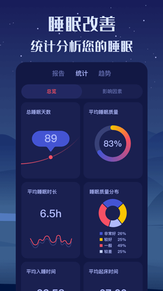 好眠app第1张手机截图