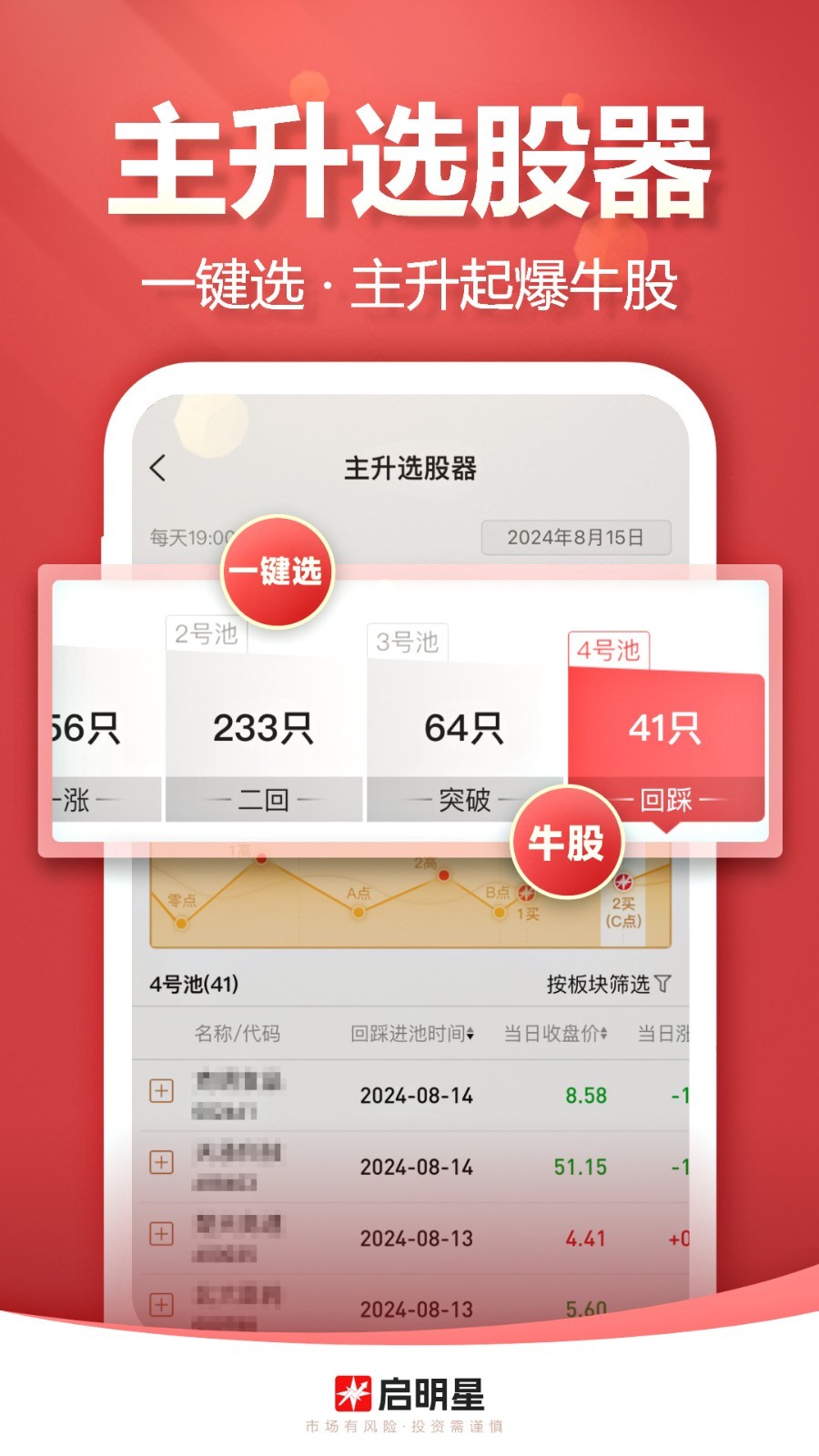 启明星股票-盯主力的炒股软件第3张手机截图
