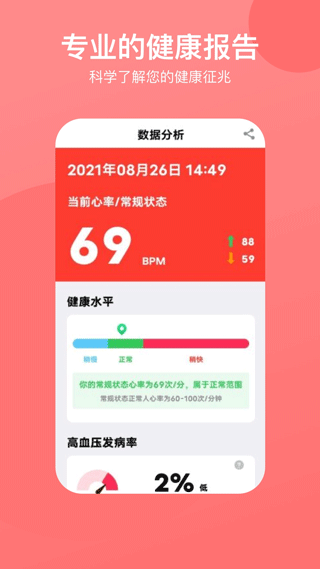 心率心电图app软件封面