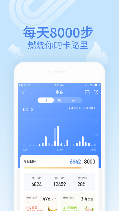 乐心健康ios软件封面