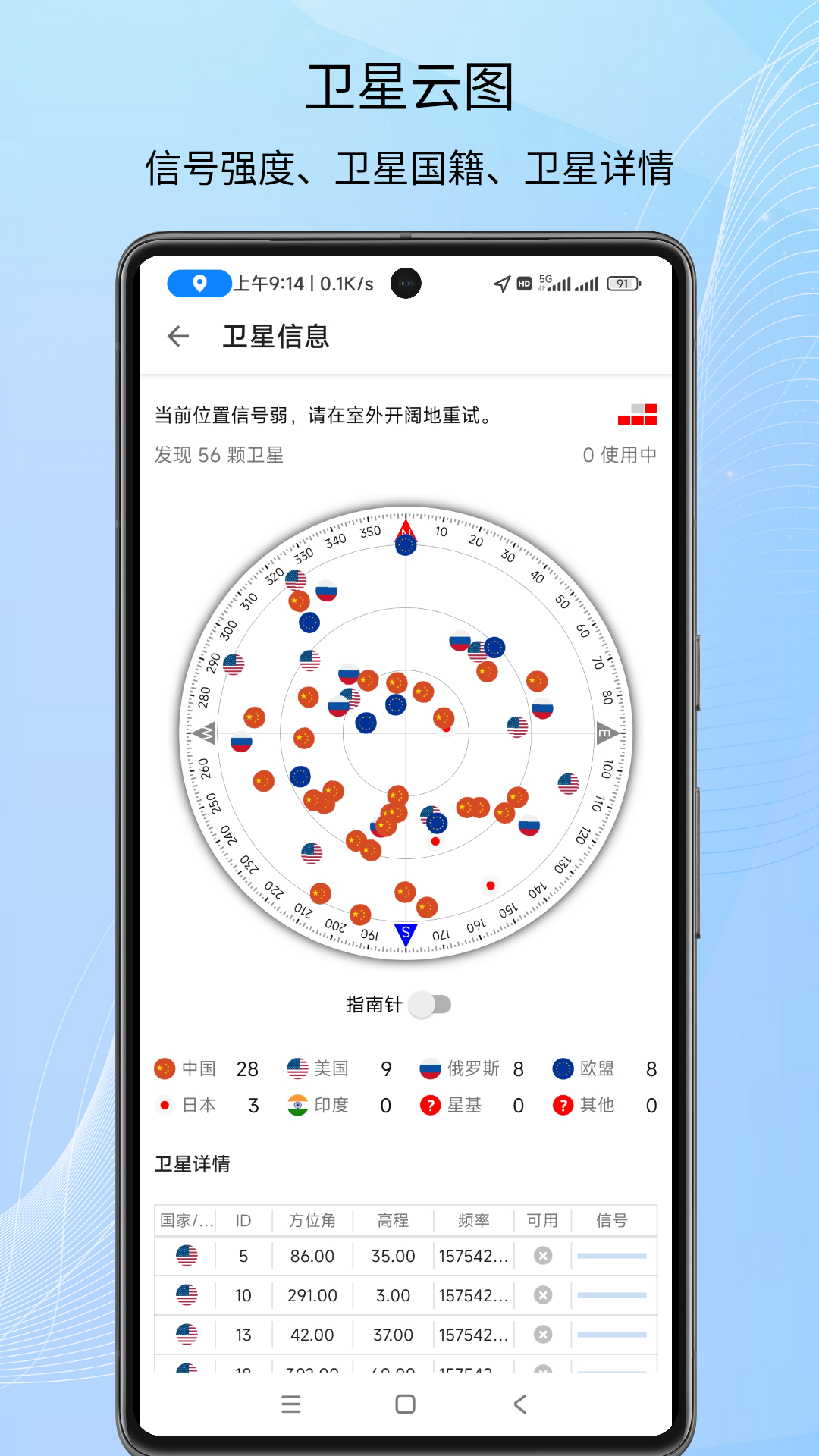 信号检测仪软件封面