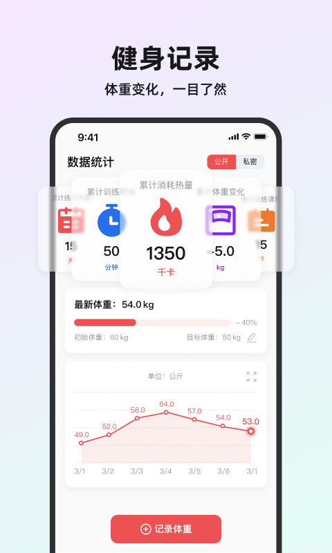 塑形舞蹈第5张手机截图