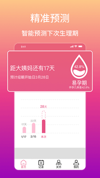 大姨妈生理期提醒app软件封面