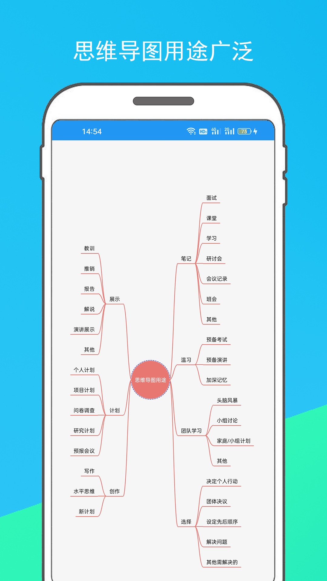 思维脑图第1张手机截图