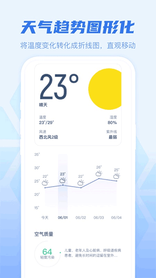 早知天气app第3张手机截图