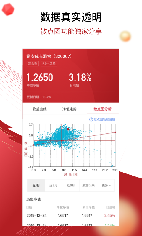 鼎信汇金第1张手机截图