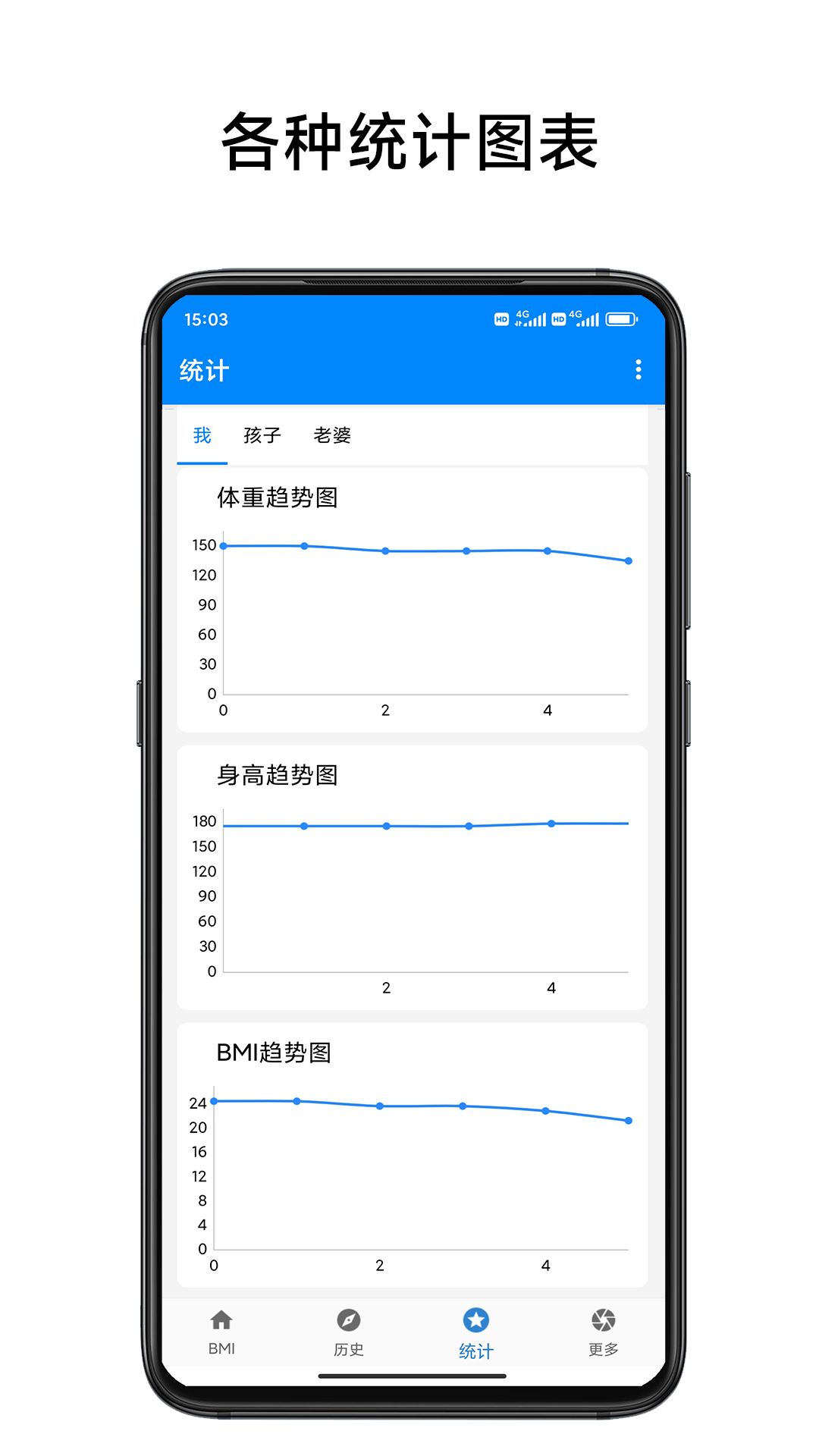 BMI质量指数计算器第4张手机截图