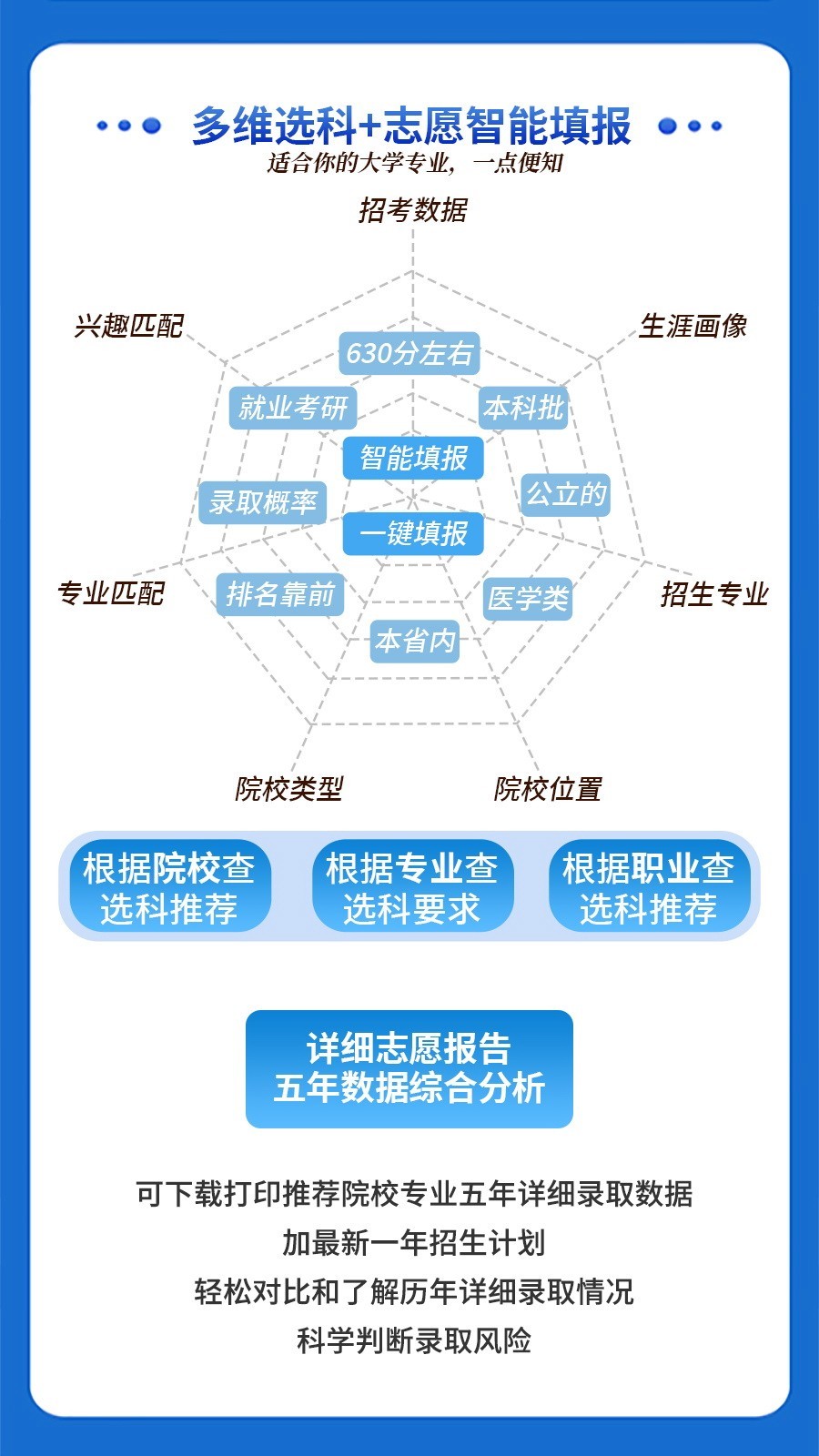 德立信生涯第2张手机截图