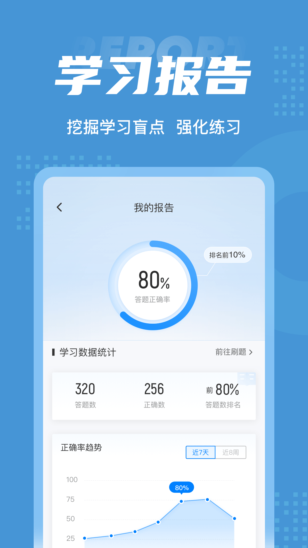 人力资源师考试聚题库第5张手机截图