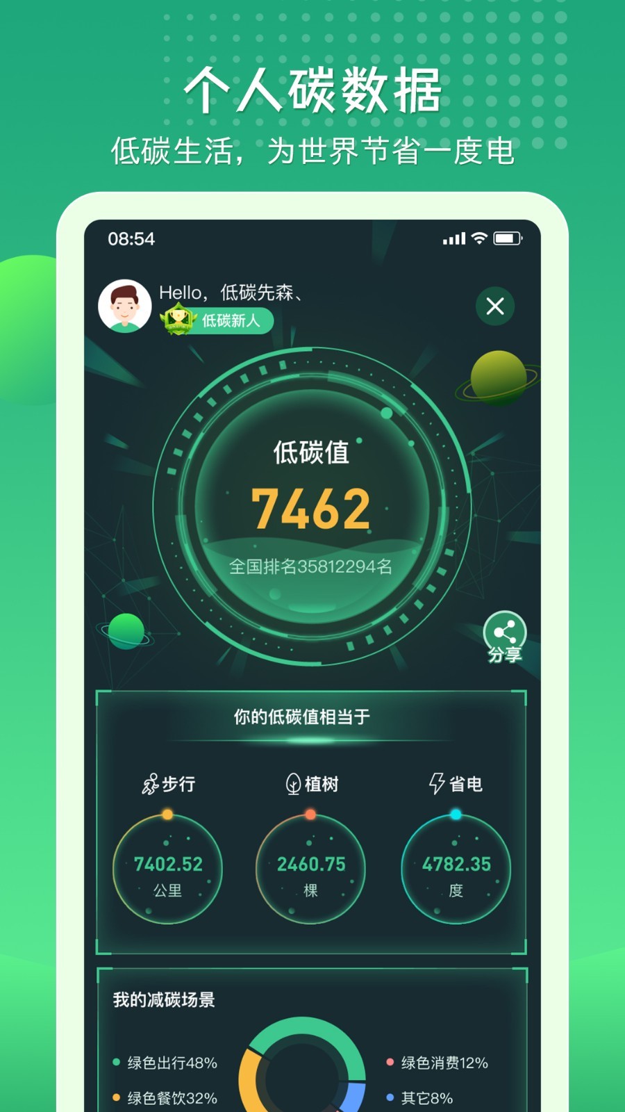 碳丝路第4张手机截图