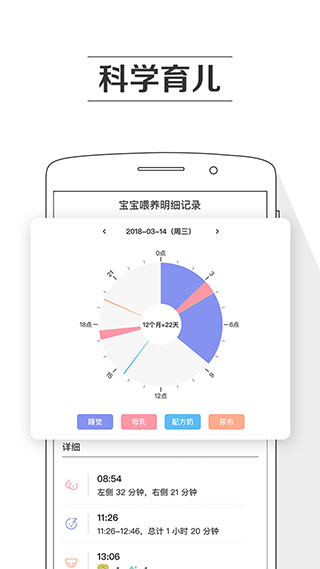 孕育提醒app第4张手机截图