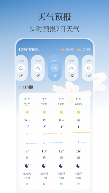 温湿度计AI实时天气第3张手机截图