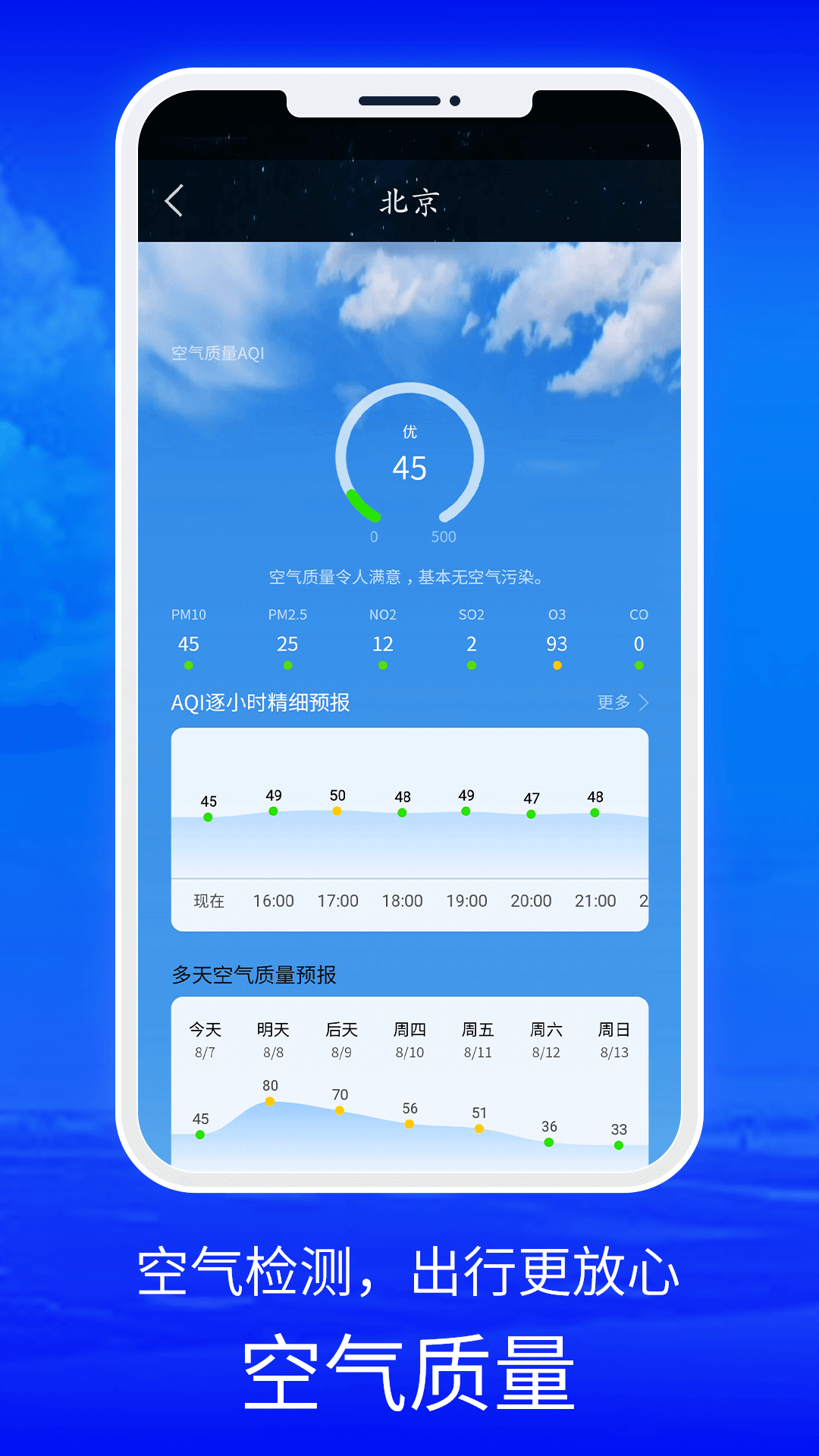 黄历天气第4张手机截图