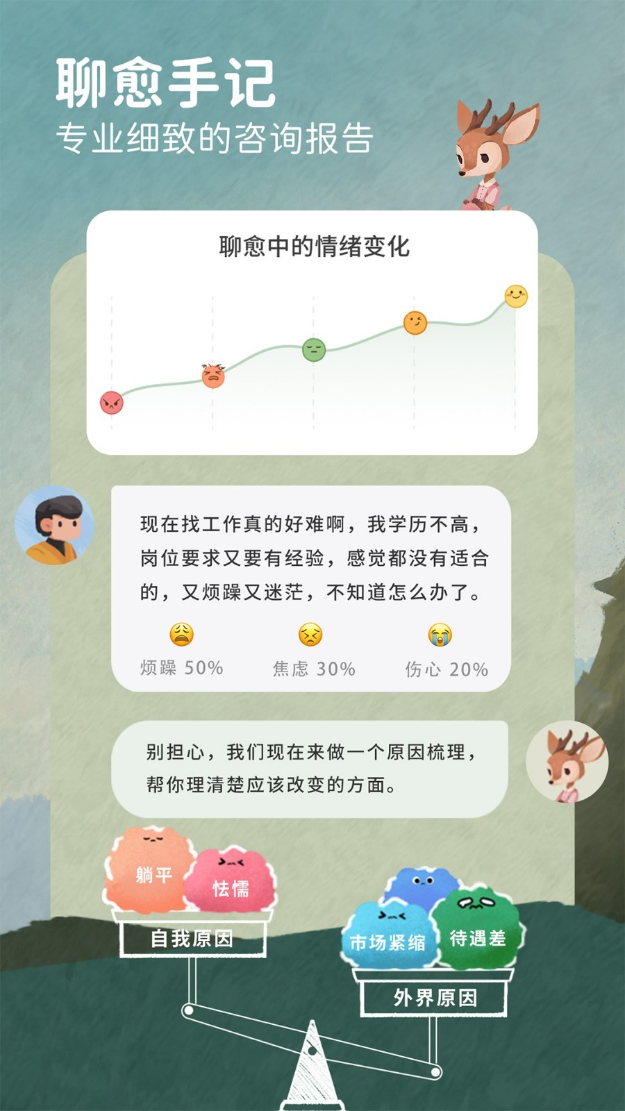 林间聊愈室第4张手机截图