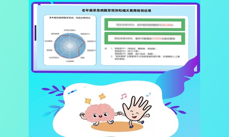 认知症预防第2张手机截图