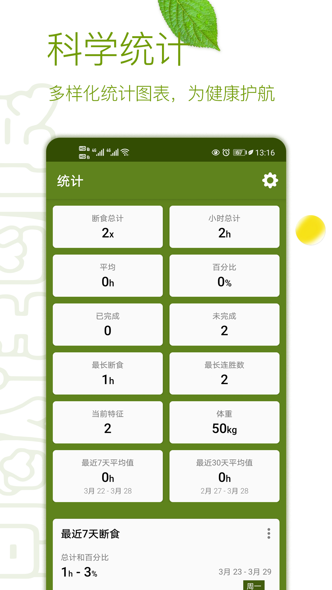 间歇性断食第3张手机截图