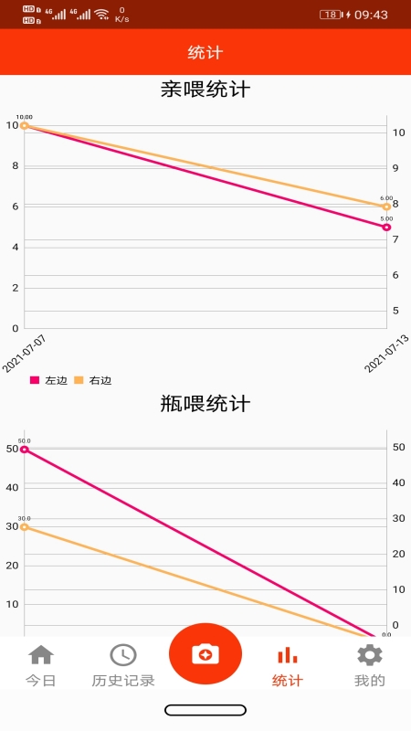 小宝记录第2张手机截图