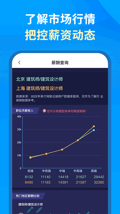 英才企业版app