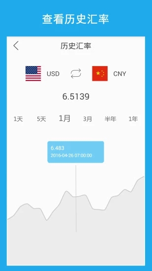 汇率换算app软件封面