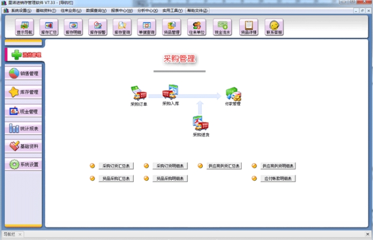 里诺进销存管理系统界面截图