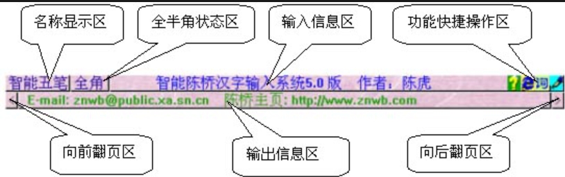 智能陈桥五笔输入法功能截图