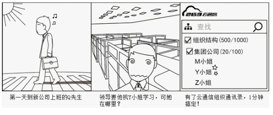 263云通信数据传输安全