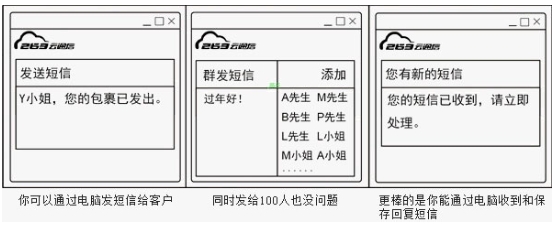 263云通信多终端展示