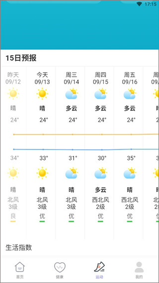 天气预报界面