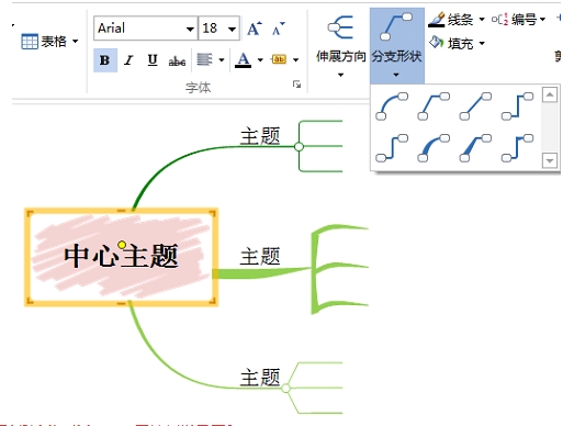 MindMapper 应用示例