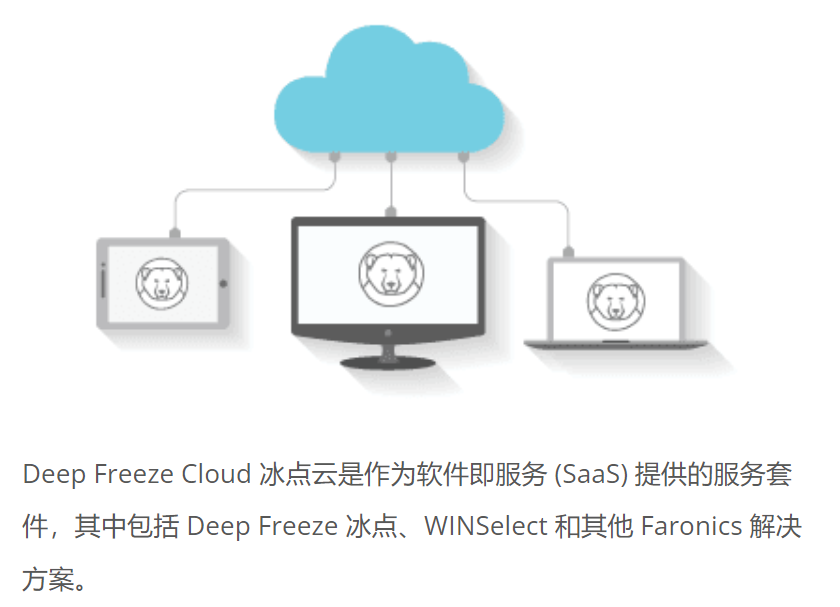 冰点还原精灵功能列表