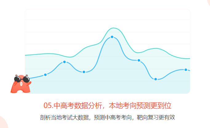 知识图谱界面