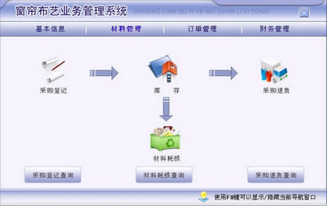 宏达窗帘布艺业务管理系统功能