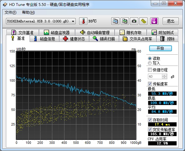 HD Tune Pro Features