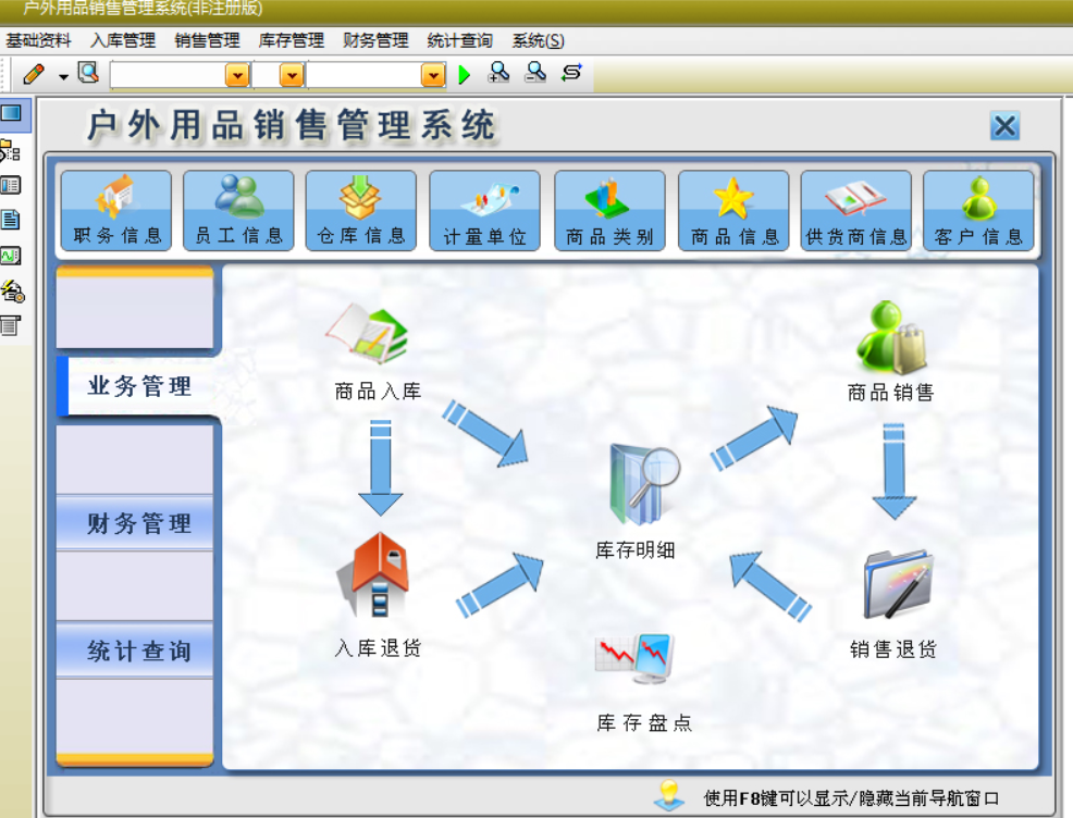 户外用品销售管理系统界面截图