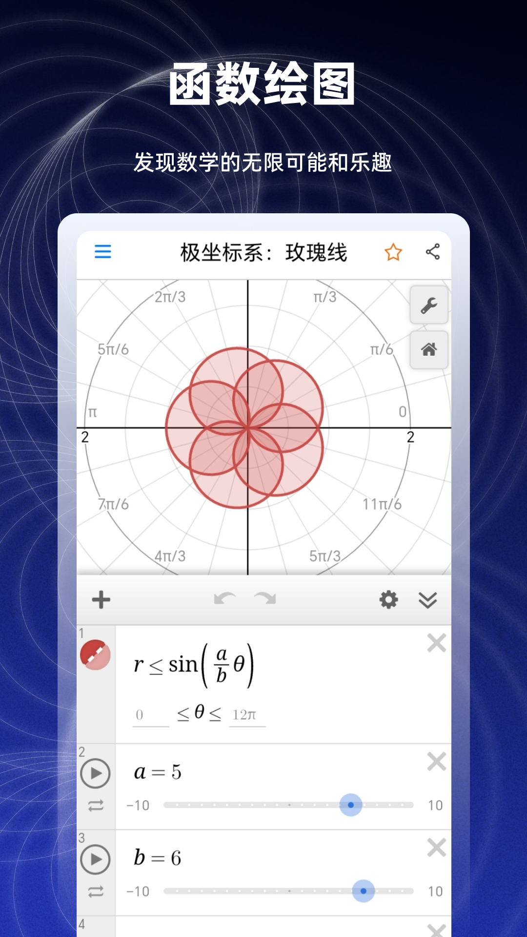 数学函数图形计算器第1张手机截图