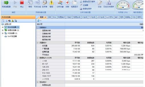 科来网络分析系统界面截图