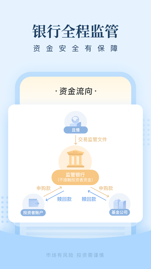 且慢ios第3张手机截图