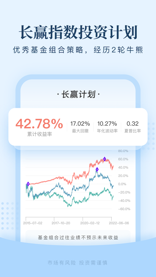 且慢ios第5张手机截图